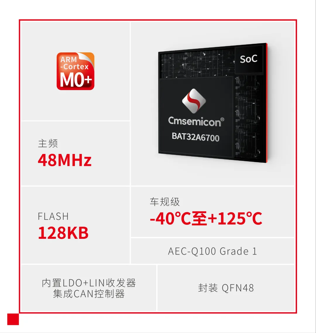 特点.png
